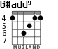 G#add9-