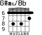 G#m6/Bb для гитары - вариант 4