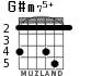 G#m75+