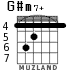 G#m7+