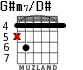 G#m7/D# для гитары - вариант 2