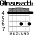G#m7sus2add11 для гитары
