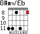 G#m9/Eb для гитары - вариант 2