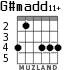 G#madd11+