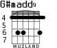 G#madd9