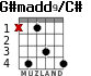 G#madd9/C# для гитары - вариант 2