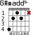 G#madd9-