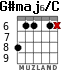 G#maj6/C для гитары - вариант 2