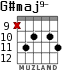 G#maj9- для гитары - вариант 3