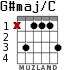 G#maj/C для гитары - вариант 3