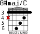G#maj/C для гитары - вариант 6