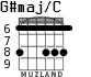 G#maj/C для гитары - вариант 7
