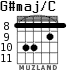 G#maj/C для гитары - вариант 8