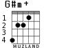 G#m+