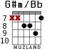 G#m/Bb для гитары - вариант 6