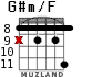 G#m/F для гитары - вариант 5