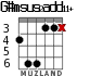 G#msus2add11+ для гитары - вариант 2