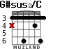 G#sus2/C для гитары - вариант 2