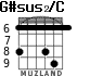G#sus2/C для гитары - вариант 3