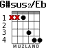 G#sus2/Eb для гитары - вариант 2