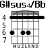 G#sus4/Bb для гитары - вариант 3