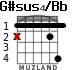 G#sus4/Bb для гитары - вариант 1