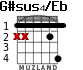 G#sus4/Eb для гитары - вариант 2
