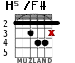 H5-/F# для гитары - вариант 2