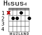 H6sus4