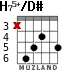 H75+/D# для гитары - вариант 2
