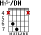 H75+/D# для гитары - вариант 4