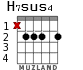 H7sus4