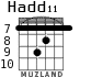 Hadd11 для гитары - вариант 4