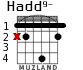 Hadd9-