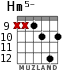 Hm5- для гитары - вариант 7