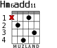 Hm6add11