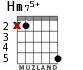 Hm75+