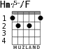 Hm75-/F для гитары - вариант 2