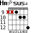 Hm75-sus4 для гитары - вариант 7