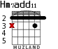 Hm7add11