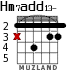 Hm7add13-