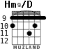 Hm9/D для гитары - вариант 3