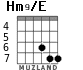 Hm9/E для гитары - вариант 2