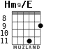 Hm9/E для гитары - вариант 3