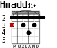 Hmadd11+