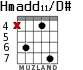 Hmadd11/D# для гитары - вариант 2
