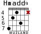 Hmadd9 для гитары - вариант 4