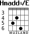 Hmadd9/E для гитары - вариант 3