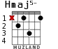 Hmaj5-