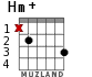 Hm+